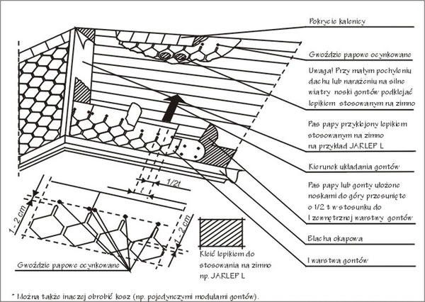 100566745163537326680_gonty_rysunek_glowny_sposob_montazu_1_