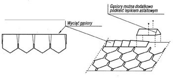 103507615808359380415_gonty_obrobka_kalenicy_1_