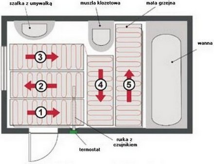 ulozenie_w_lazience_1_