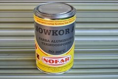 aluminiowatermoodporna