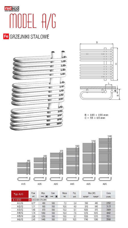 łazienkowy grzejnik