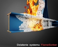 Farba ogniochronna konstrukcji stalowych FlameSorber