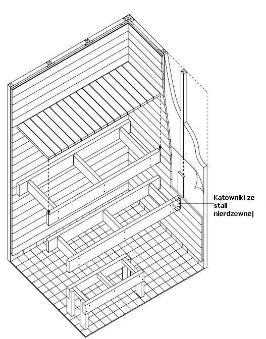 Miejsce piecyka i ław