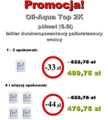 promocja_oli_aqua_top_2k_parkettsiegel_5120