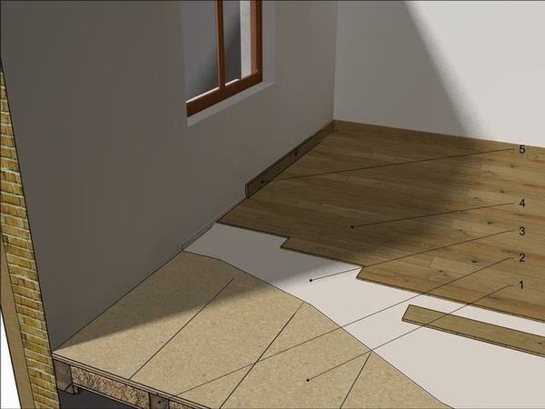 MFP_na_starej_podlodze_z_desek_03