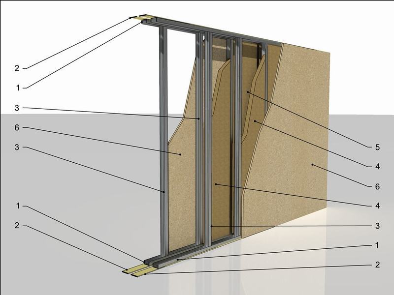 Ścianka dzialowa z MFP 4