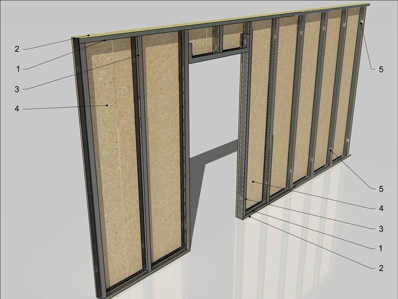 Ścianka dzialowa z MFP 6