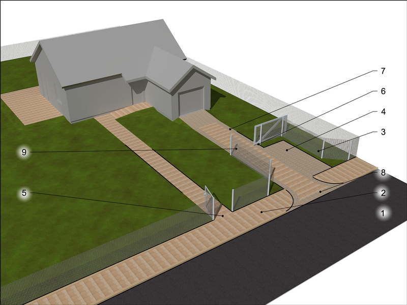 Wejście i wjazd na posesję