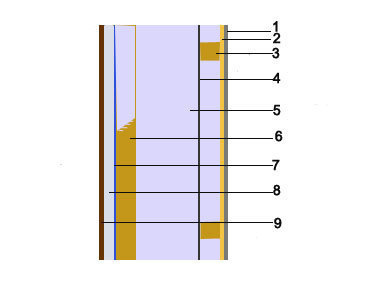 Konstrukcja stropu międzykondygnacyjnego