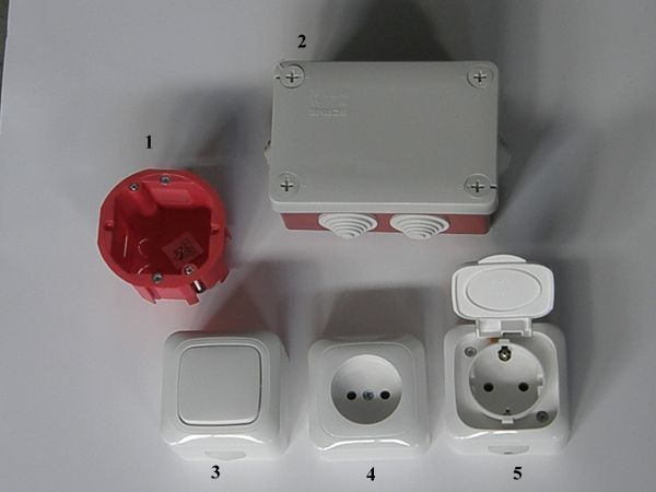 Sprzęt elektroinstalacyjny