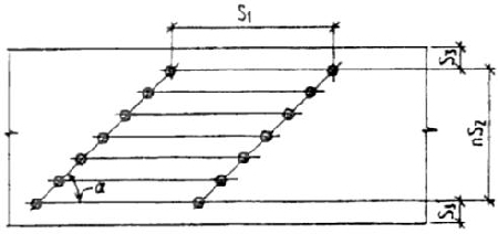 Rozmieszczenie gwoździ w pochylonych rzędach