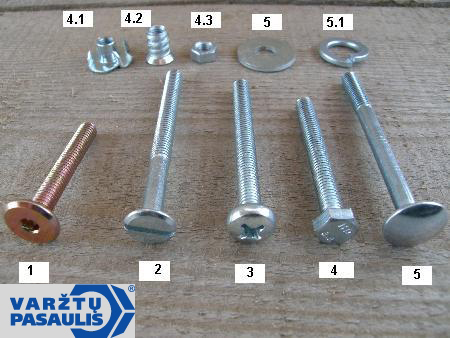 Wszystkie rodzaje śrub: zakrętki, podkładki