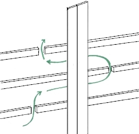 przybijając łatki poziomo, między danymi miejscami między nimi zostawia się odstępy