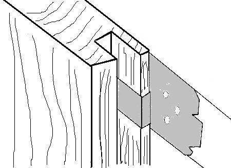 Mocowanie deseczek za pomocą klamer