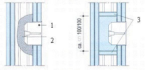 Instalacja gniazdek elektrycznych