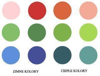 Barwy ciepłe i zimne