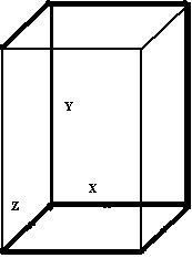 Skrzynka dla mierzenia piasku