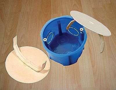 Sprężyste pokrywki