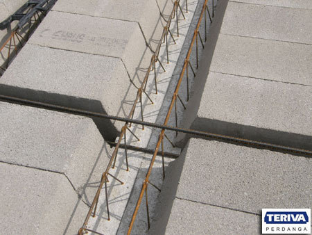 Poprzeczne zbrojenie