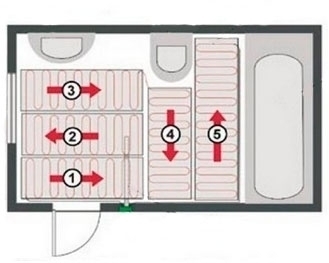 Plan ścielenia przyszłej maty grzejnej