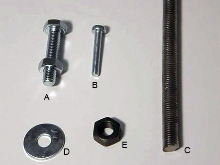 Rodzeje element&oacute;w złączy
