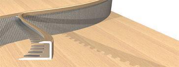 Aluminiowe i mosiężne listwy