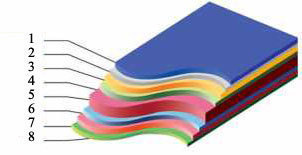 Aluminiowe płyty kompozytowe