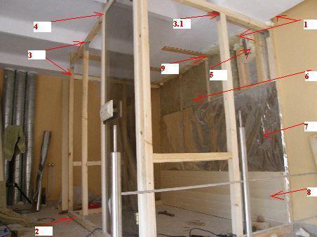 Budujemy dwuosobową saunę o długości 1,5m i szerokości 2m