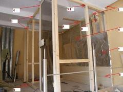 Budujemy dwuosobową saunę o długości 1,5m i szerokości 2m