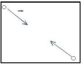 Powietrze musi cyrkulować. Rys. Asa.lt