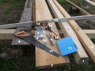 Potrzebne narzędzia dla budowy atlanty